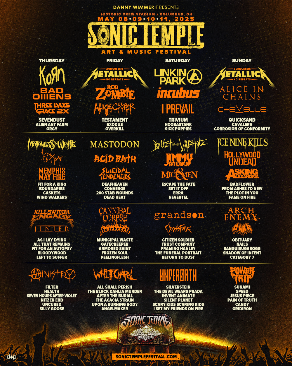 KORN, LINKIN PARK, BAD OMENS, MASTODON and more added to Sonic